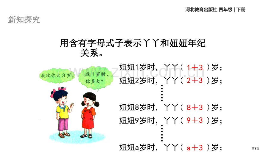 用字母表示数优秀课件省公开课一等奖新名师优质课比赛一等奖课件.pptx_第3页