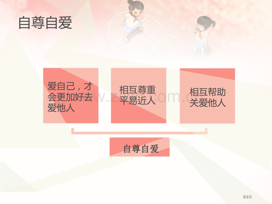 懂礼仪知廉耻主题班会省公共课一等奖全国赛课获奖课件.pptx_第3页