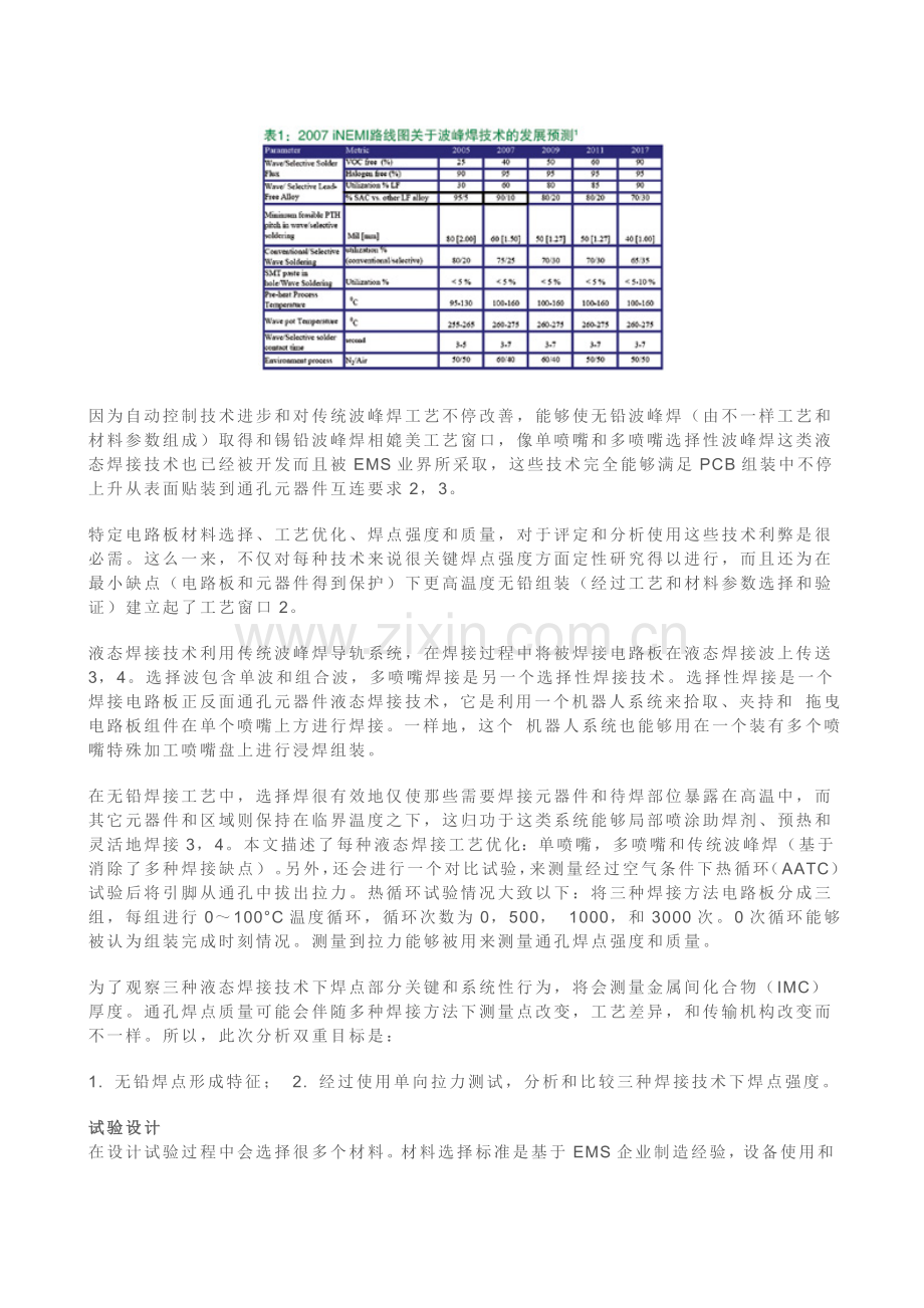 液态焊接技术和工艺优化模板.doc_第2页