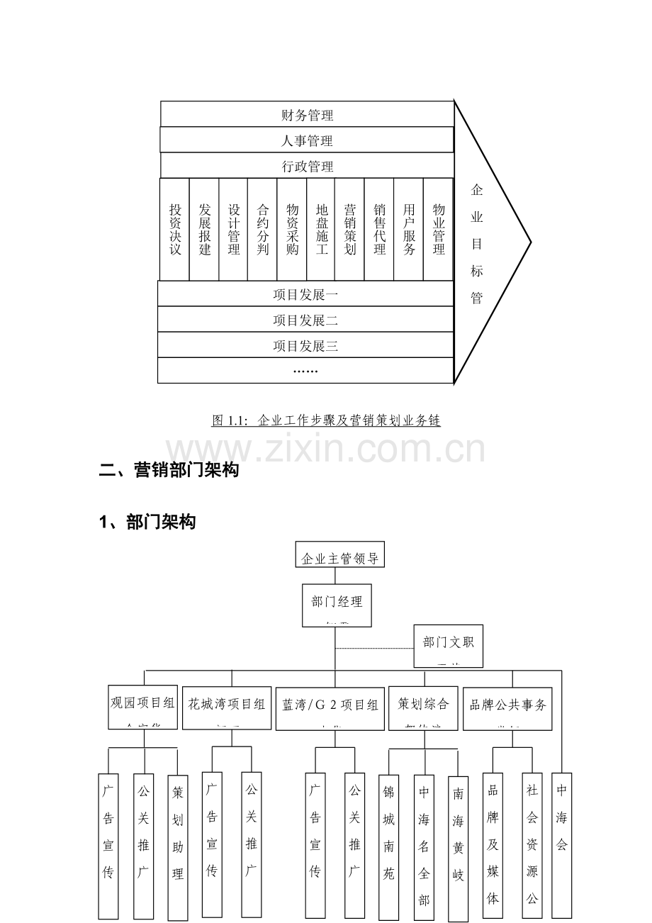 新版营销策划工作手册模板.doc_第3页