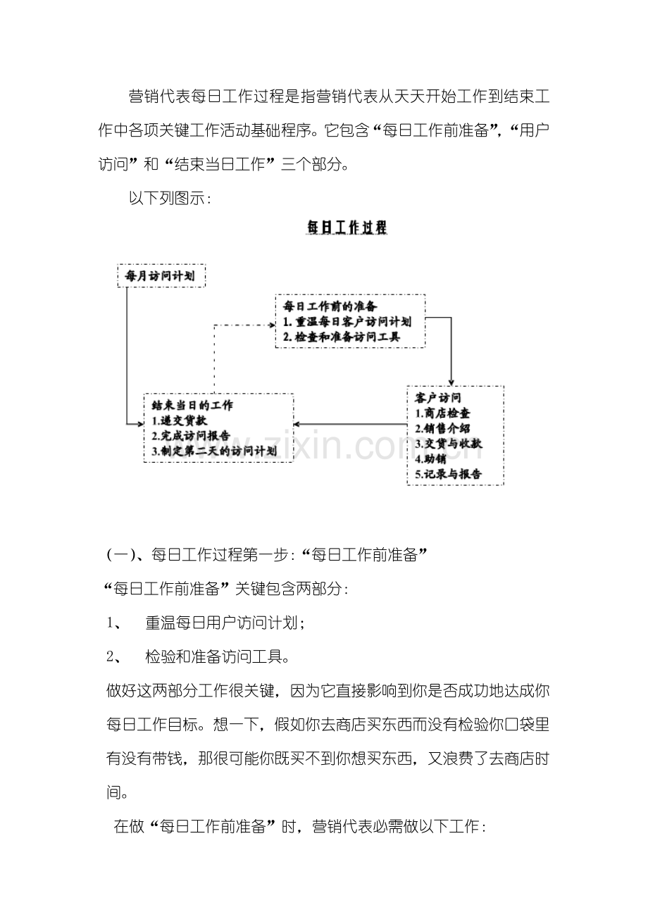 深度营销代表手册模板.doc_第3页