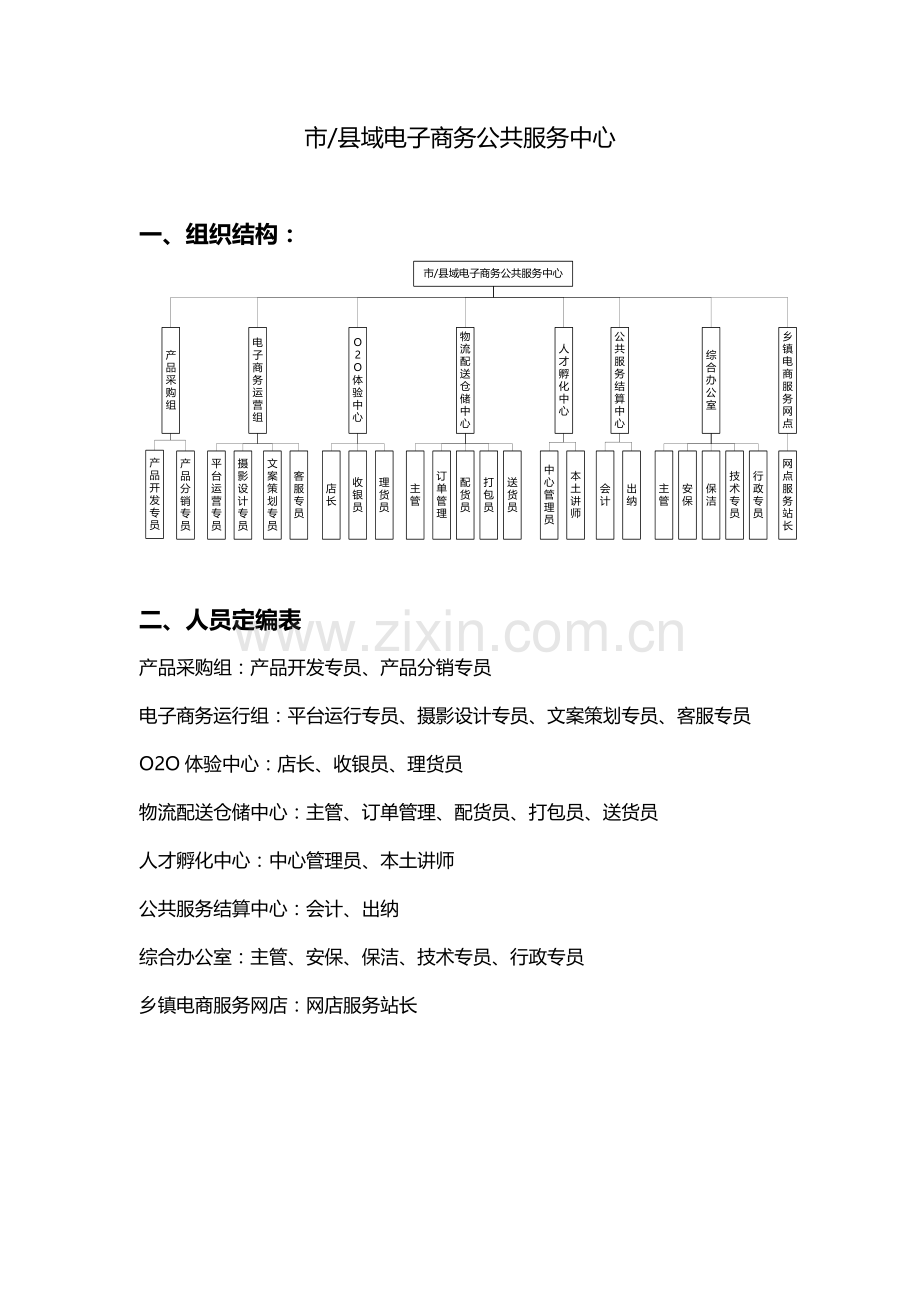 公共服务中心人员编制及岗位基础职责.docx_第1页