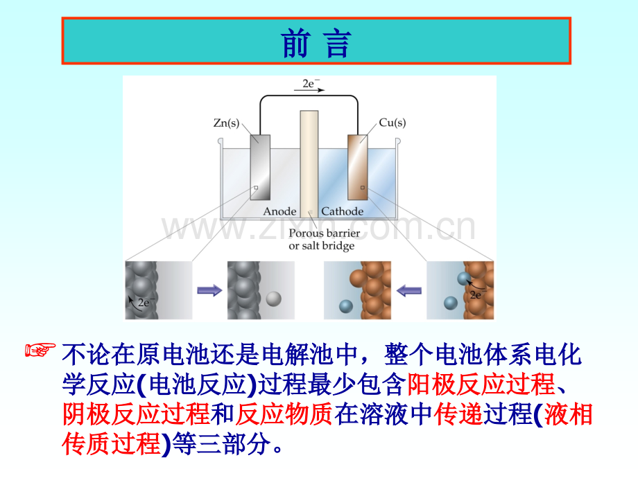 电化学原理电极过程概述省公共课一等奖全国赛课获奖课件.pptx_第3页