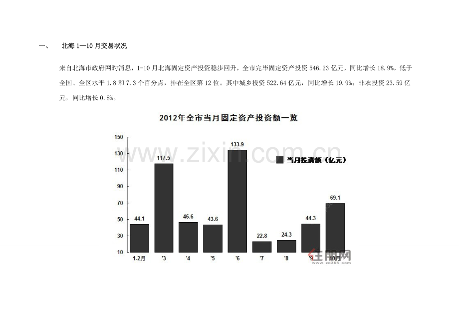 北海市场调研综合报告.docx_第2页