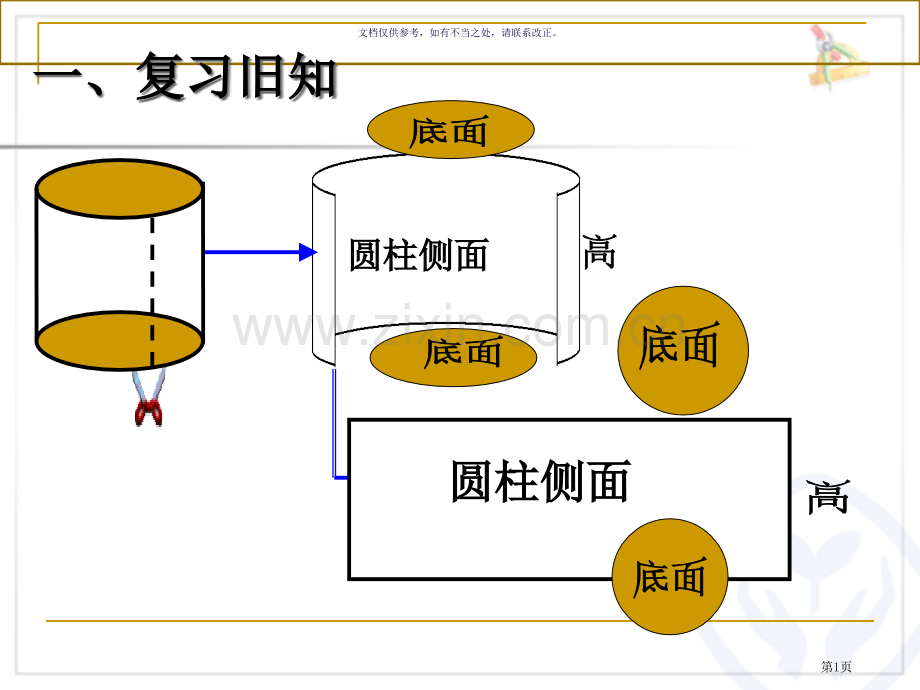 圆柱的表面积省公共课一等奖全国赛课获奖课件.pptx_第1页