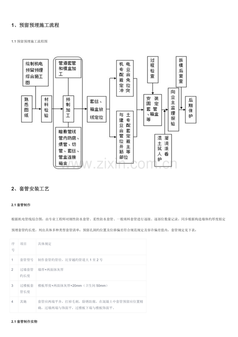 机电安装关键工程预留预埋综合施工标准工艺图文非常全的一篇.docx_第1页