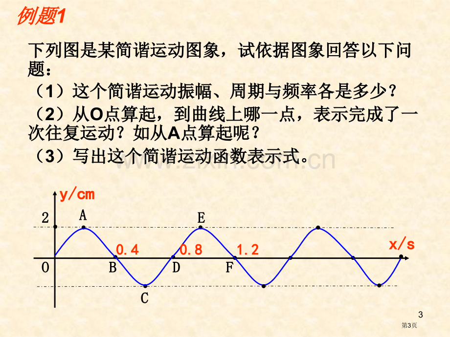 三角函数模型的简单应用象省公共课一等奖全国赛课获奖课件.pptx_第3页