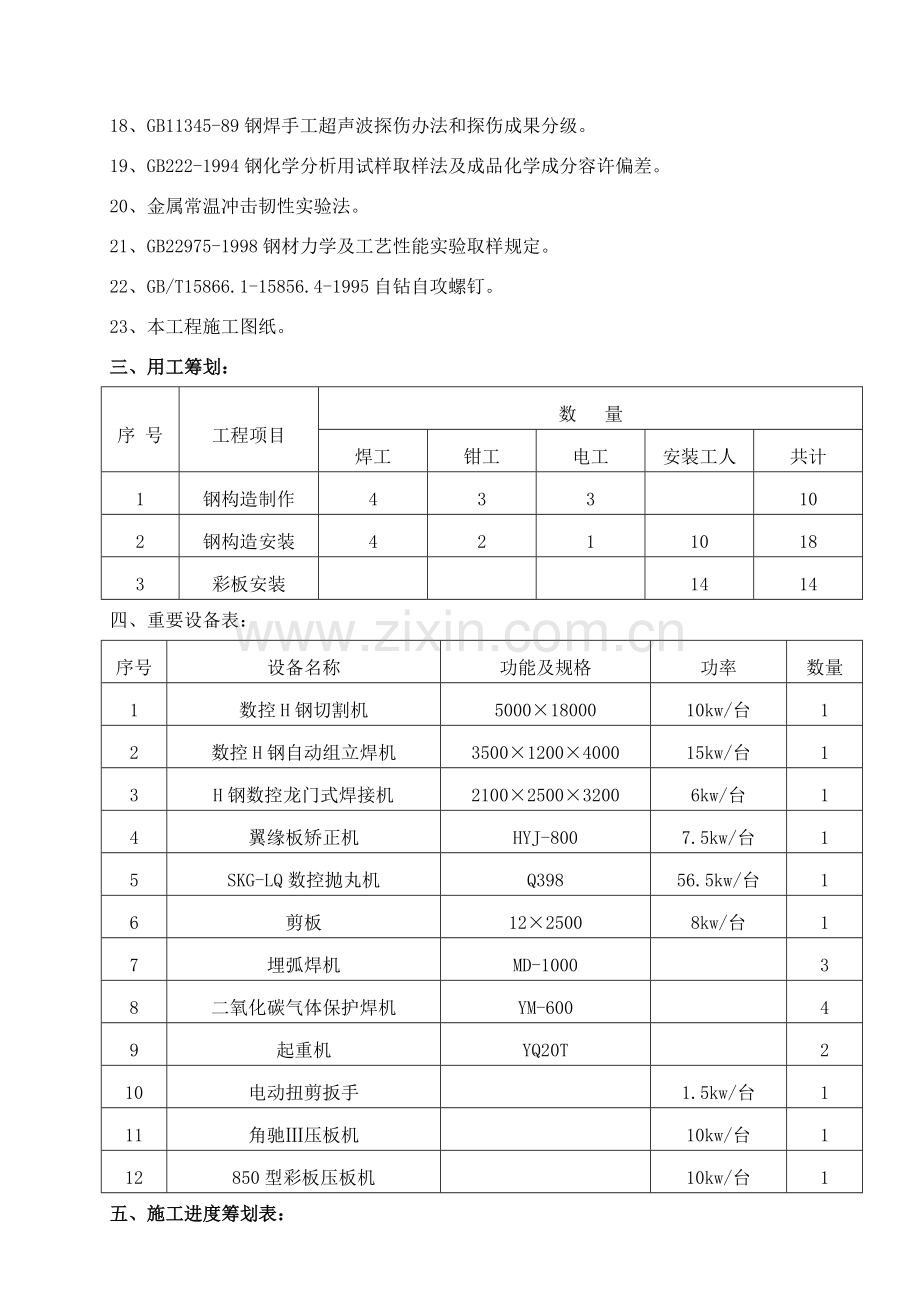 新版钢结构制作安装综合项目施工专项方案.doc_第2页