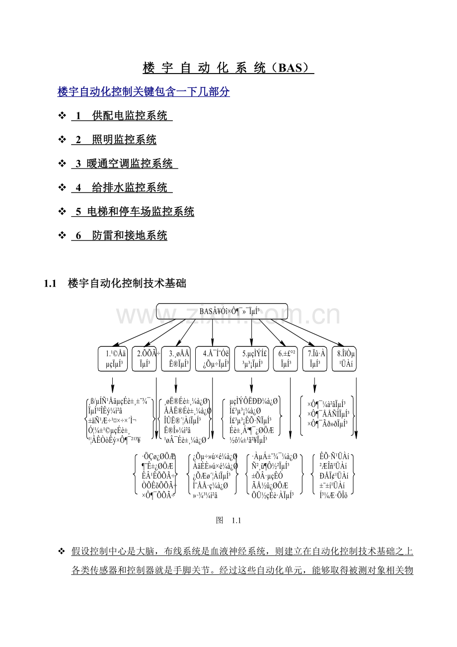 楼宇自动化控制系统样本.doc_第1页