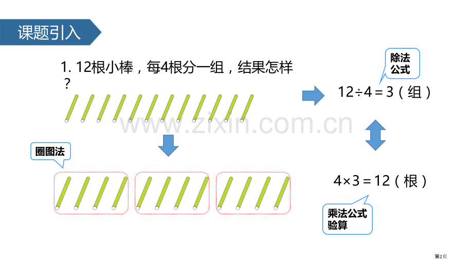 除法竖式有余数的除法教学课件省公开课一等奖新名师优质课比赛一等奖课件.pptx_第2页