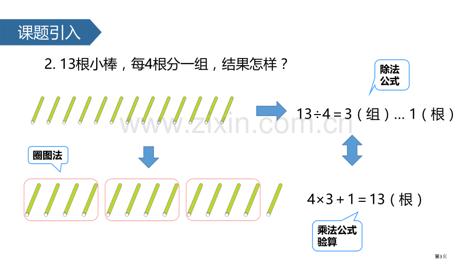 除法竖式有余数的除法教学课件省公开课一等奖新名师优质课比赛一等奖课件.pptx_第3页