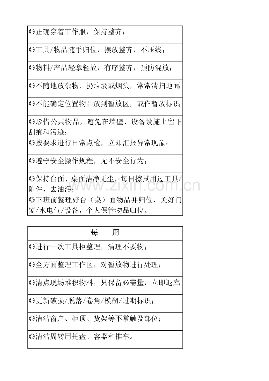 企业员工素养活动手册模板.doc_第3页