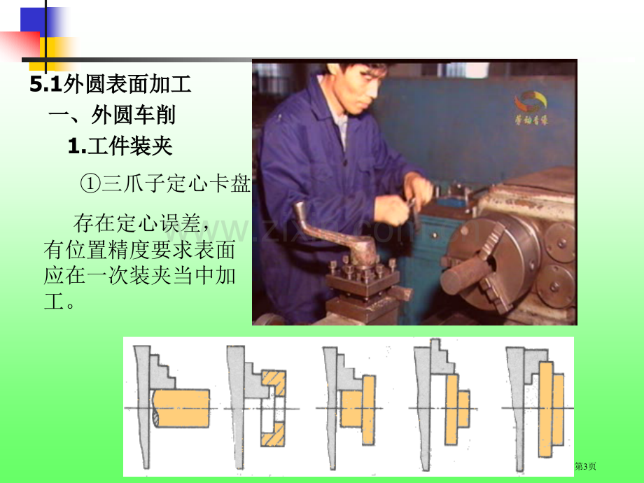 外圆表面的加工方法市公开课一等奖百校联赛获奖课件.pptx_第3页