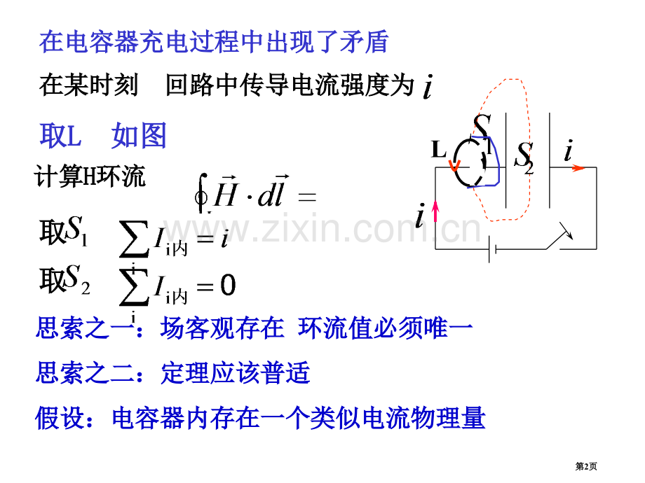 麦克斯韦方程省公共课一等奖全国赛课获奖课件.pptx_第2页