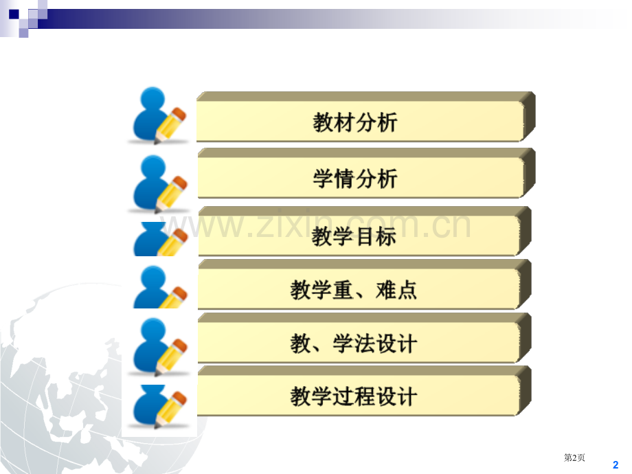 C语言之for语句说课(王晓菲)市公开课一等奖百校联赛获奖课件.pptx_第2页