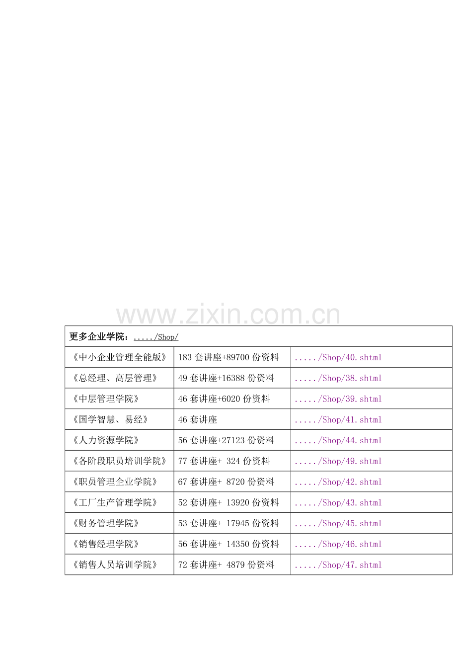 网站CRM入门手册模板.doc_第1页