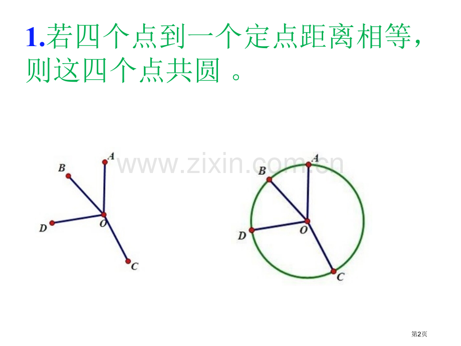 四点共圆基本判断方法超全省公共课一等奖全国赛课获奖课件.pptx_第2页