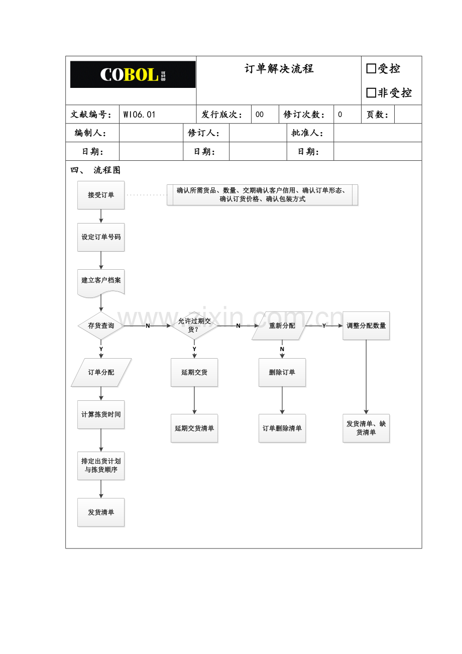 订单处理作业流程范文.doc_第2页