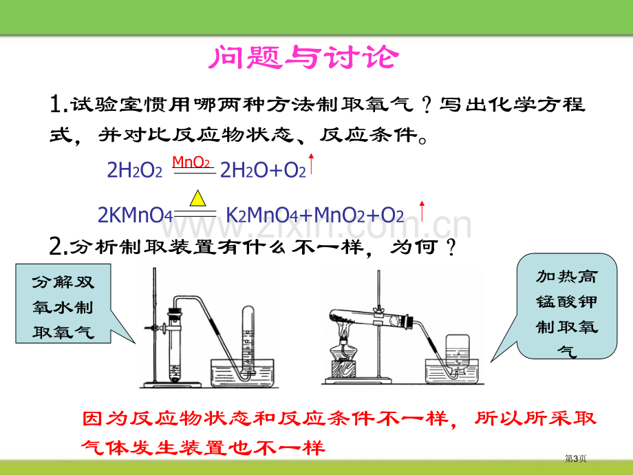 二氧化碳的实验室制取与性质课件省公开课一等奖新名师优质课比赛一等奖课件.pptx_第3页