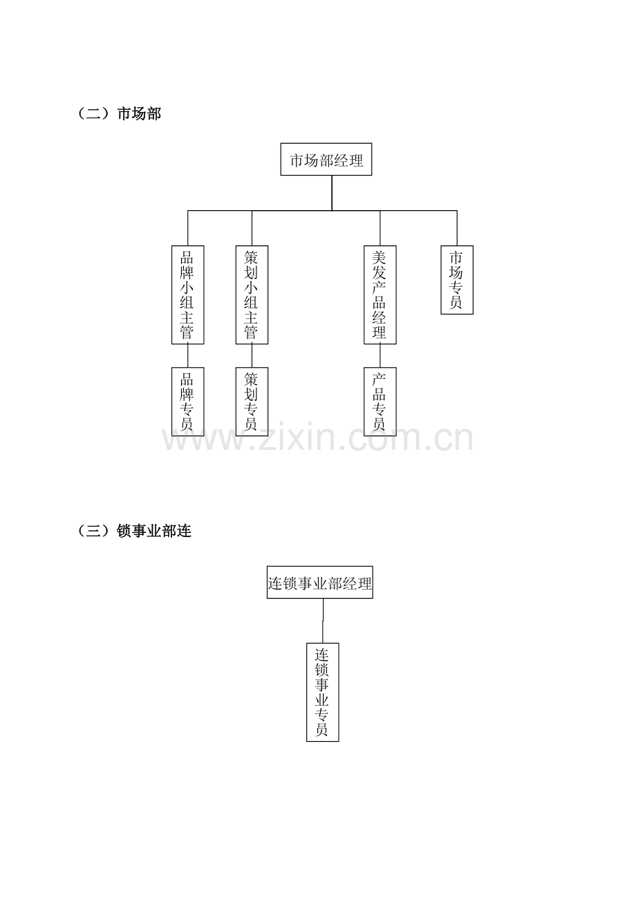 销售实用手册改模板.doc_第2页