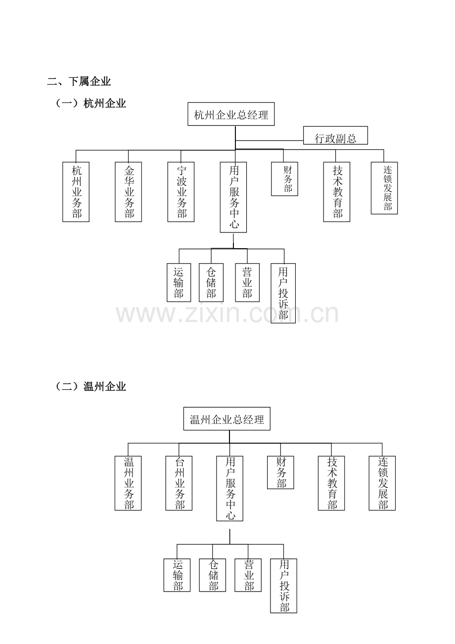 销售实用手册改模板.doc_第3页