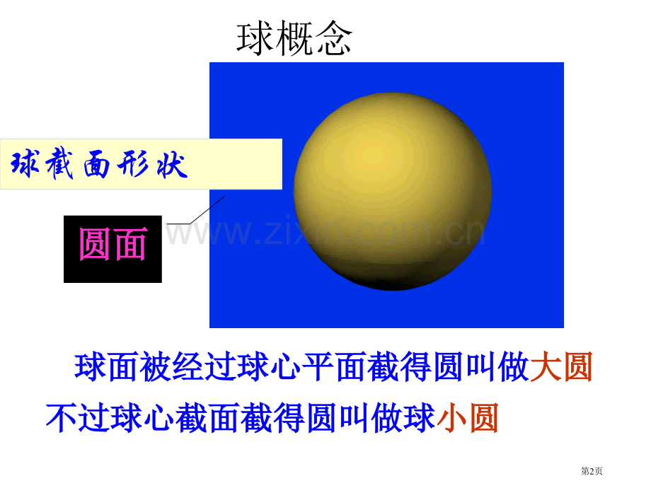 上课正方体、三棱锥的内切球和外接球和棱切球的问题省公共课一等奖全国赛课获奖课件.pptx_第2页