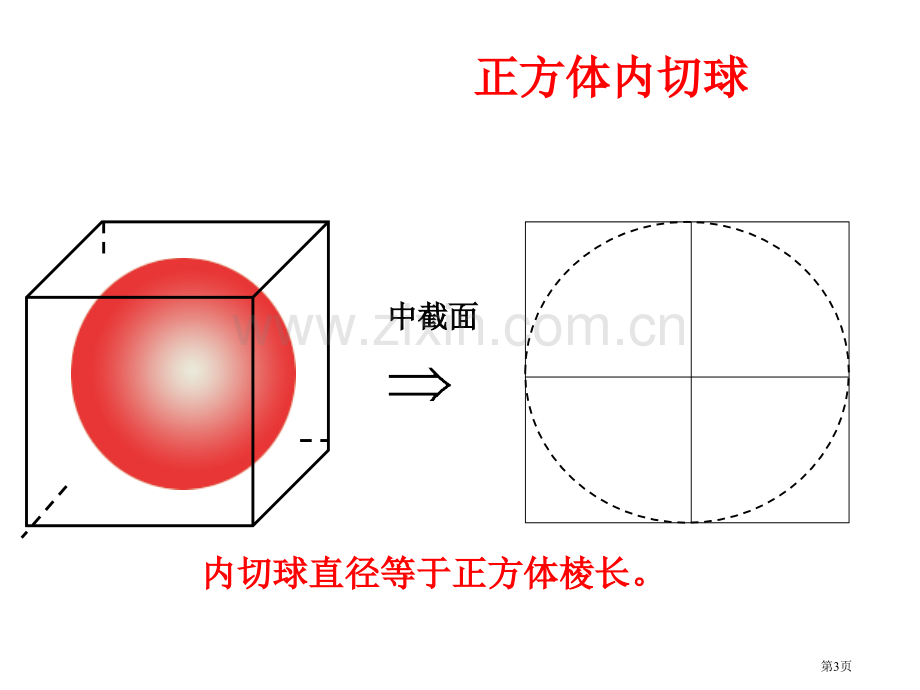 上课正方体、三棱锥的内切球和外接球和棱切球的问题省公共课一等奖全国赛课获奖课件.pptx_第3页