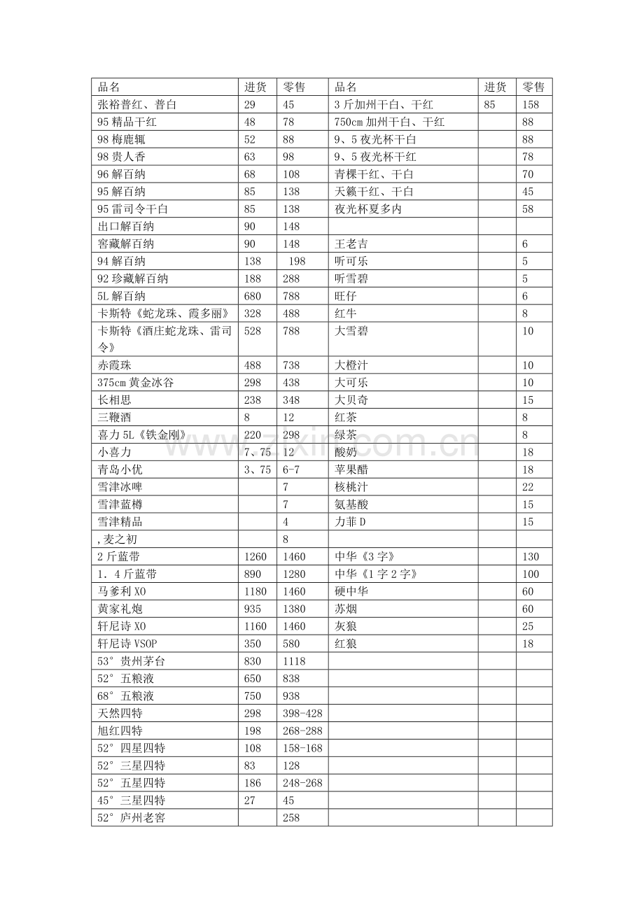 大酒店试营业期间总体策划模板.doc_第2页