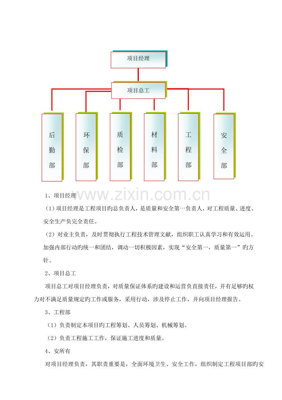 声屏障综合施工组织设计.docx_第3页