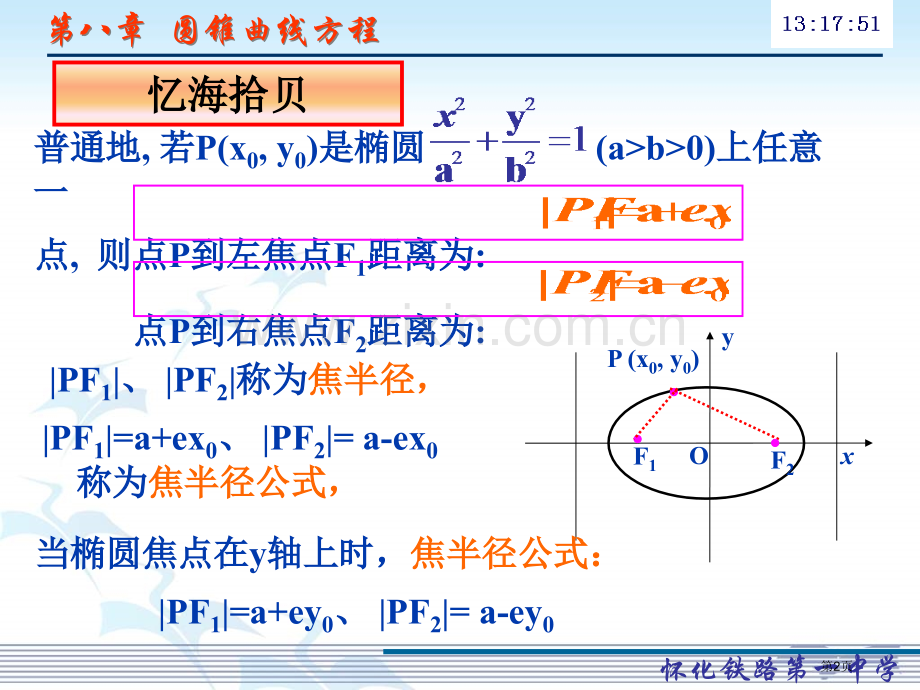 双曲线的焦半径市公开课一等奖百校联赛获奖课件.pptx_第2页