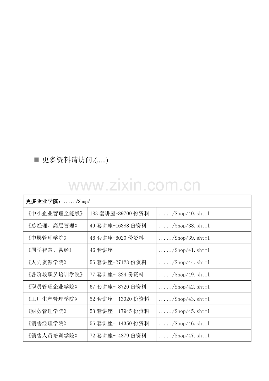 保险从业人员实际面对问题完全手册模板.doc_第1页