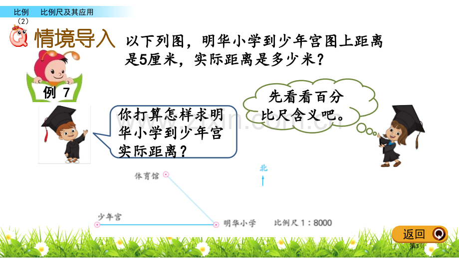 比例尺比例教学课件省公开课一等奖新名师比赛一等奖课件.pptx_第3页