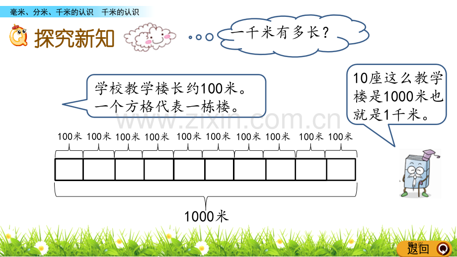 甜甜的梦教学省公开课一等奖新名师优质课比赛一等奖课件.pptx_第3页