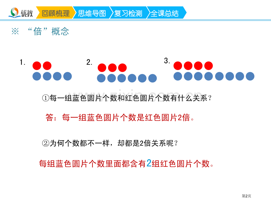 时倍的认识复习课名师教学省公共课一等奖全国赛课获奖课件.pptx_第2页