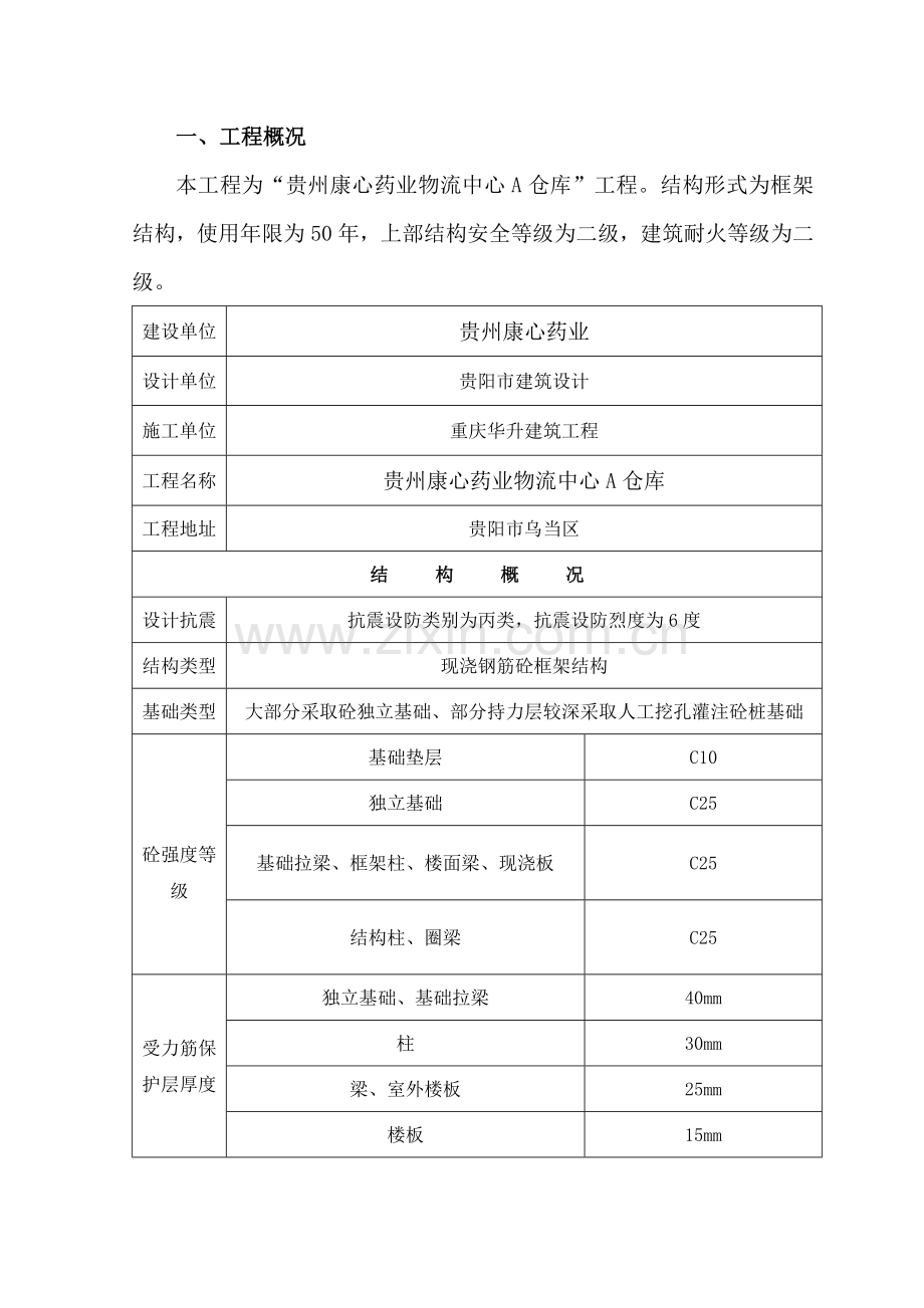 框架结构厂房施工组织设计方案样本.doc_第1页