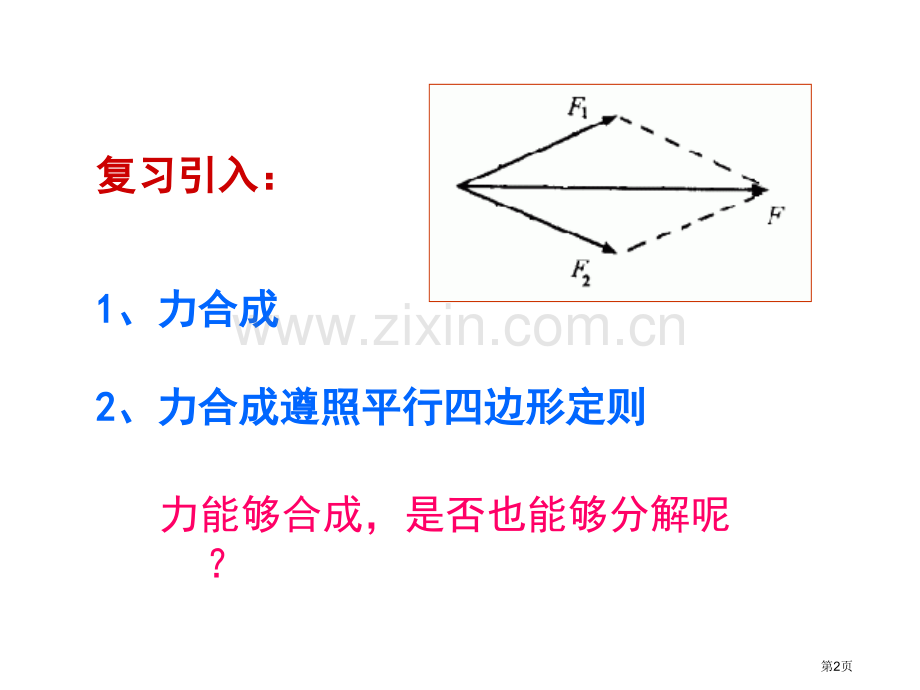 物理必修力的分解课件市公开课一等奖百校联赛特等奖课件.pptx_第2页