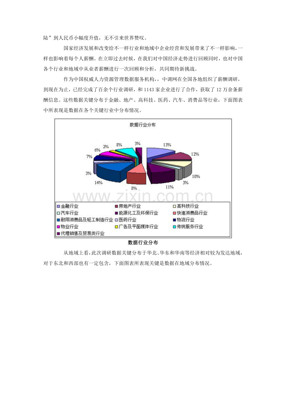 中国企业薪酬现状调查研究报告.doc_第2页