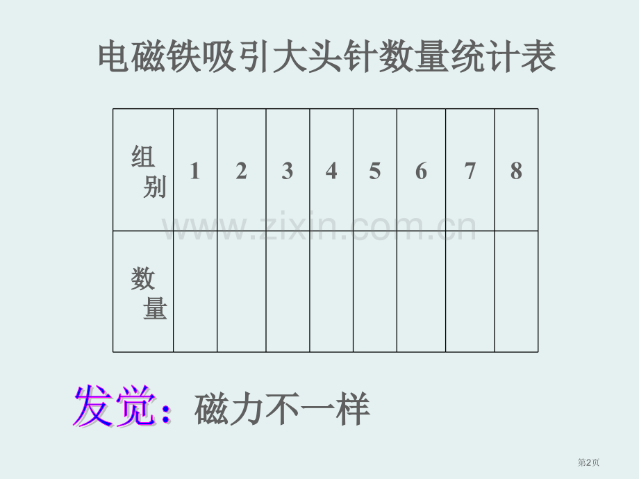 电磁铁的磁力课件省公开课一等奖新名师优质课比赛一等奖课件.pptx_第2页