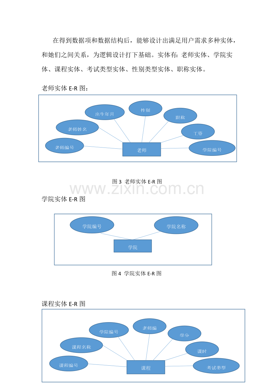 数据库设计教师教学信息综合管理系统.docx_第3页