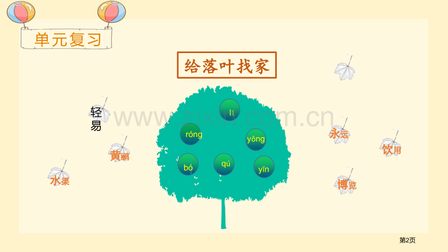 语文园地六-压缩省公开课一等奖新名师比赛一等奖课件.pptx_第2页