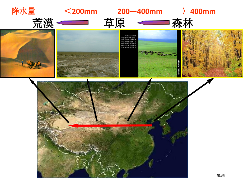 综合自然地理学地域分异省公共课一等奖全国赛课获奖课件.pptx_第3页