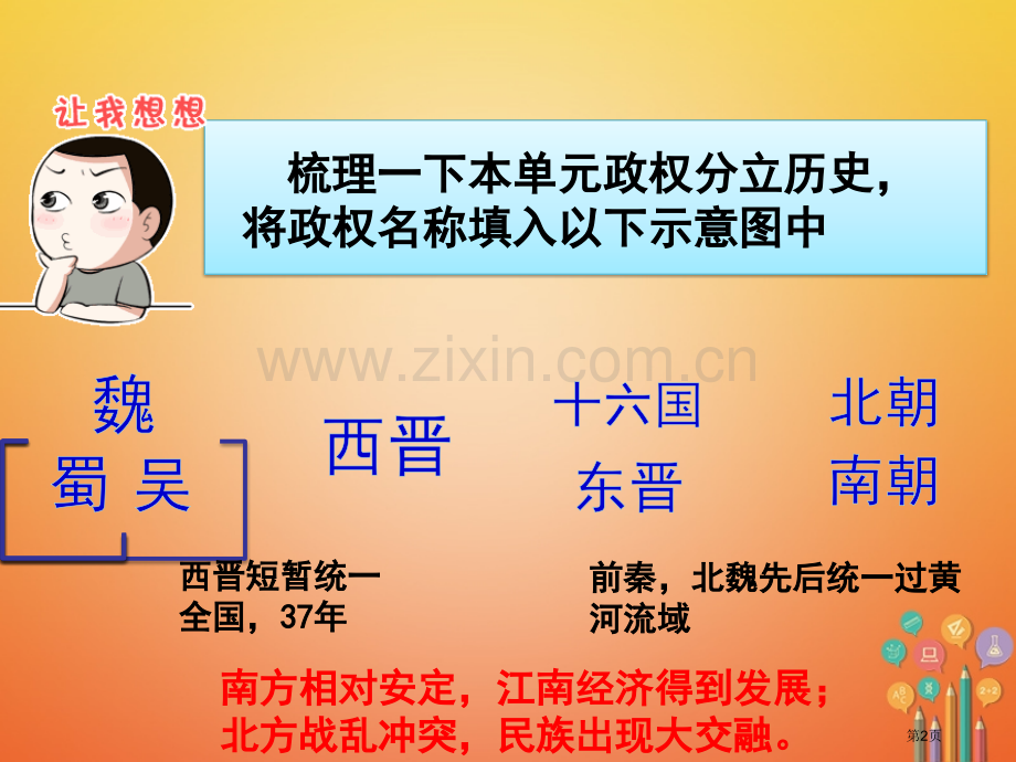 七年级历史上册第4单元三国两晋南北朝时期政权分立与民族融合第20课魏晋南北朝的科技与文化市公开课一等.pptx_第2页