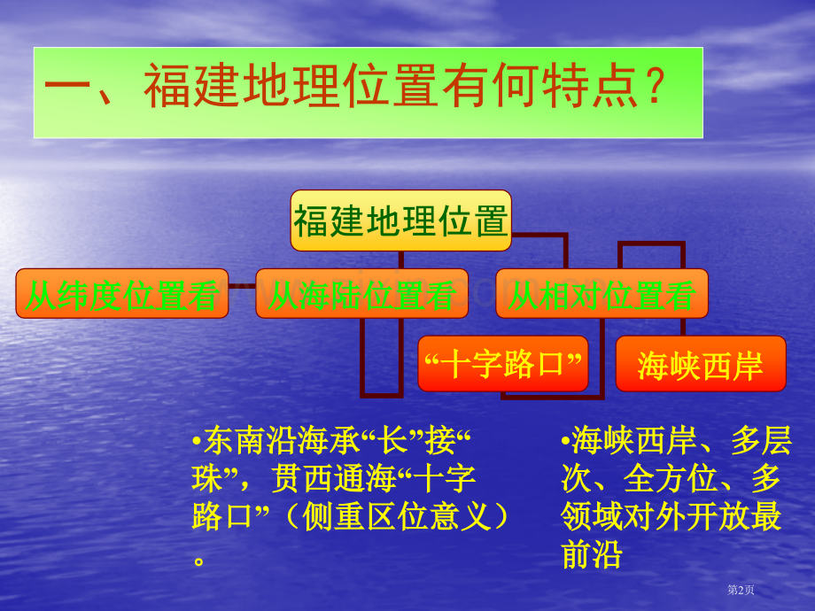 李依铭福建省高考复习福建地理市公开课一等奖百校联赛特等奖课件.pptx_第2页