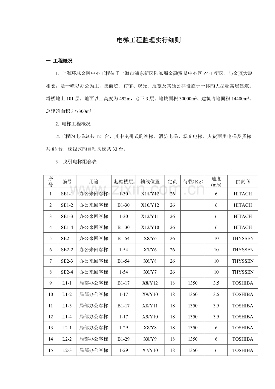 电梯安装关键工程监理实施标准细则.docx_第3页