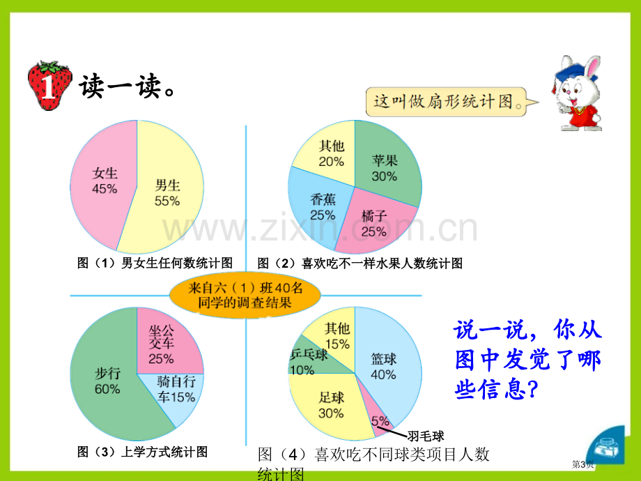 扇形统计图省公开课一等奖新名师优质课比赛一等奖课件.pptx_第3页