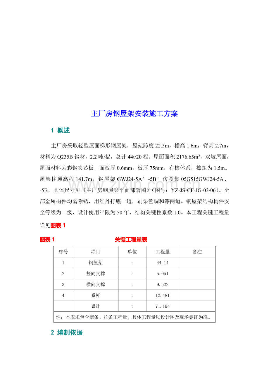 河床式水电站厂房梯形钢屋架施工方案样本.doc_第3页