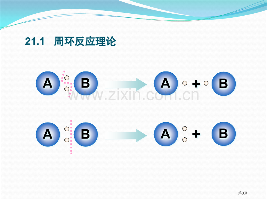 李艳梅有机化学第二十一章省公共课一等奖全国赛课获奖课件.pptx_第3页