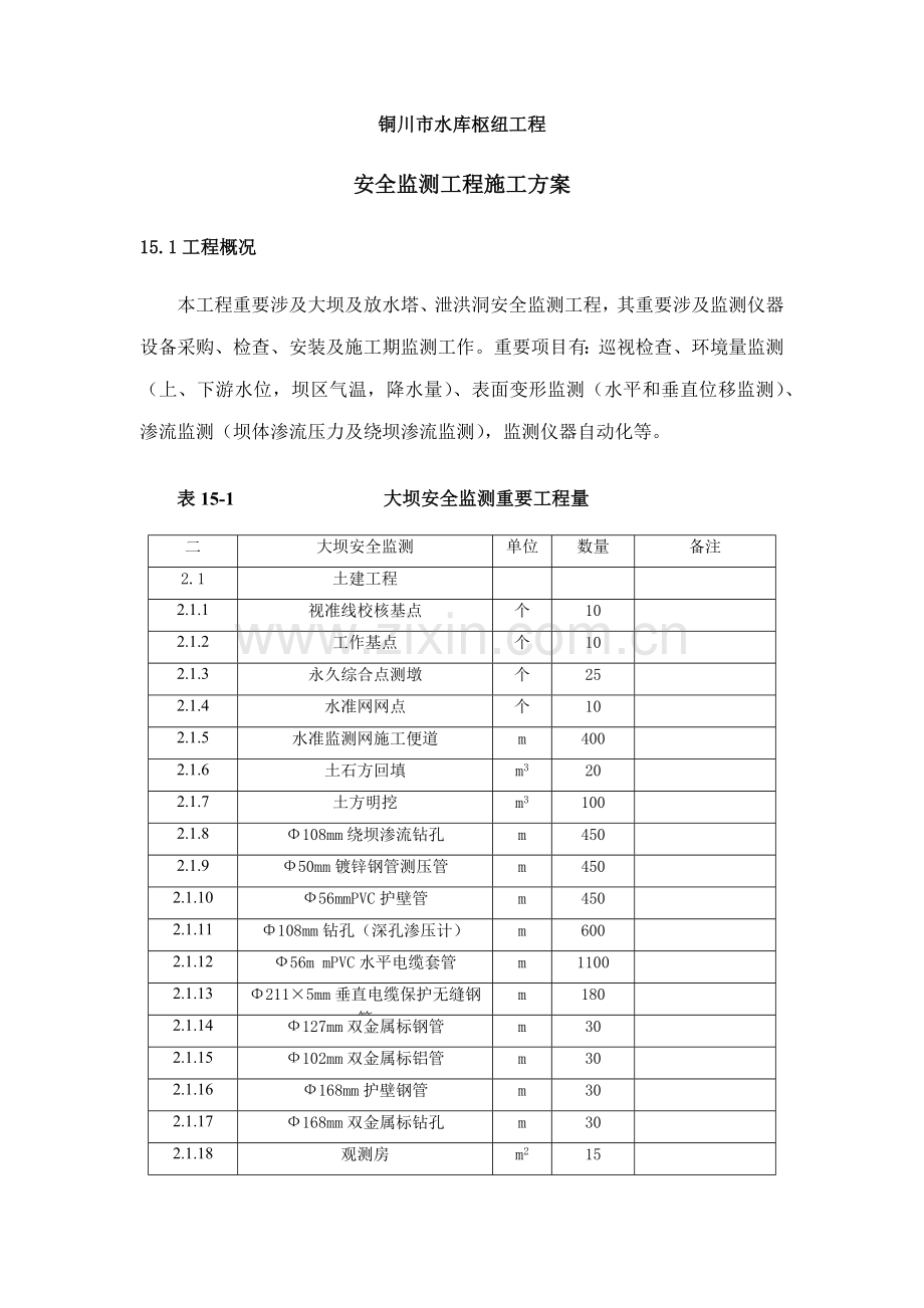 安全监测关键工程综合施工专题方案.docx_第1页