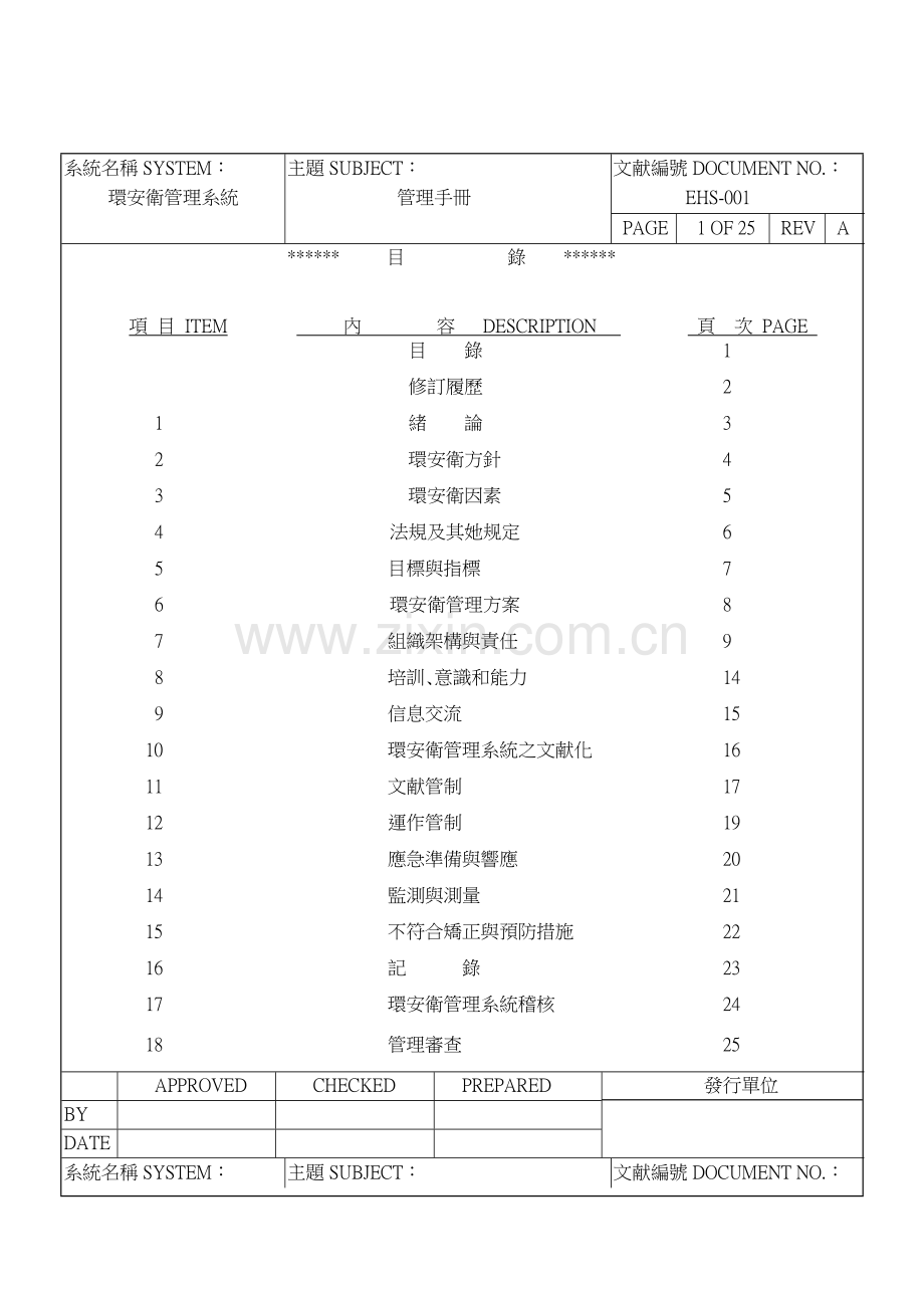 EHS-001管理标准手册.docx_第1页