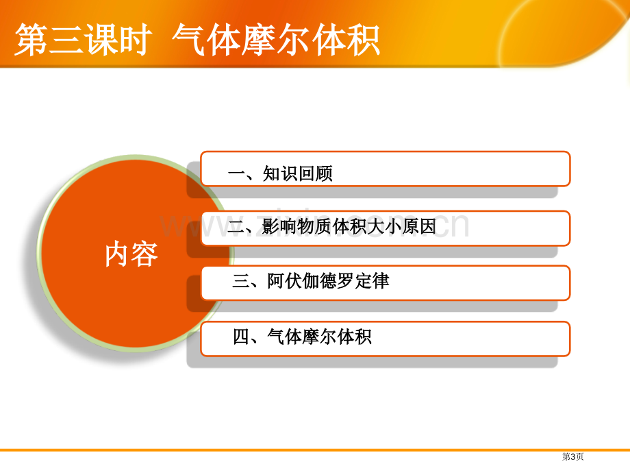 气体摩尔体积市公开课一等奖百校联赛获奖课件.pptx_第3页